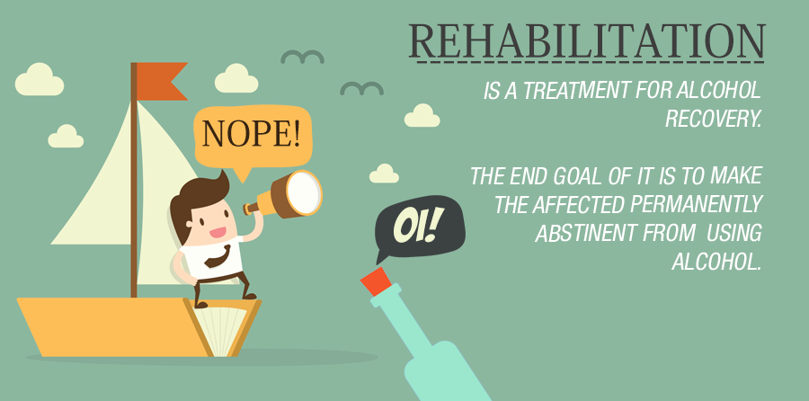 Rehabs For Women