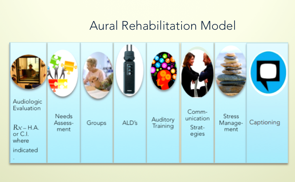 Christian Drug Rehabilitation