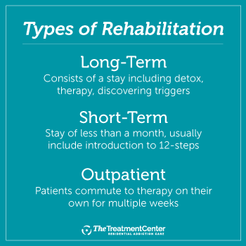 Christian Mens Drug Rehab