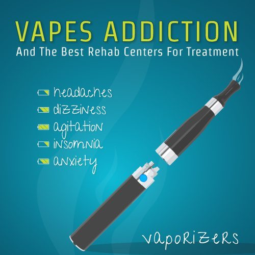 Christian Help For 
      Addiction