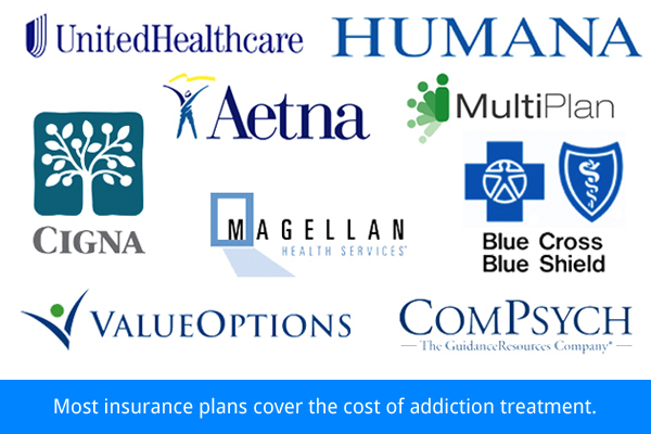 Christian Drug Recovery Programs