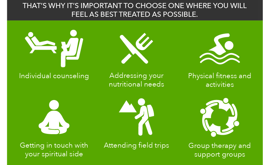 Bible Based Recovery Programs